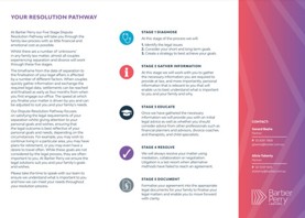 Resolution Pathway